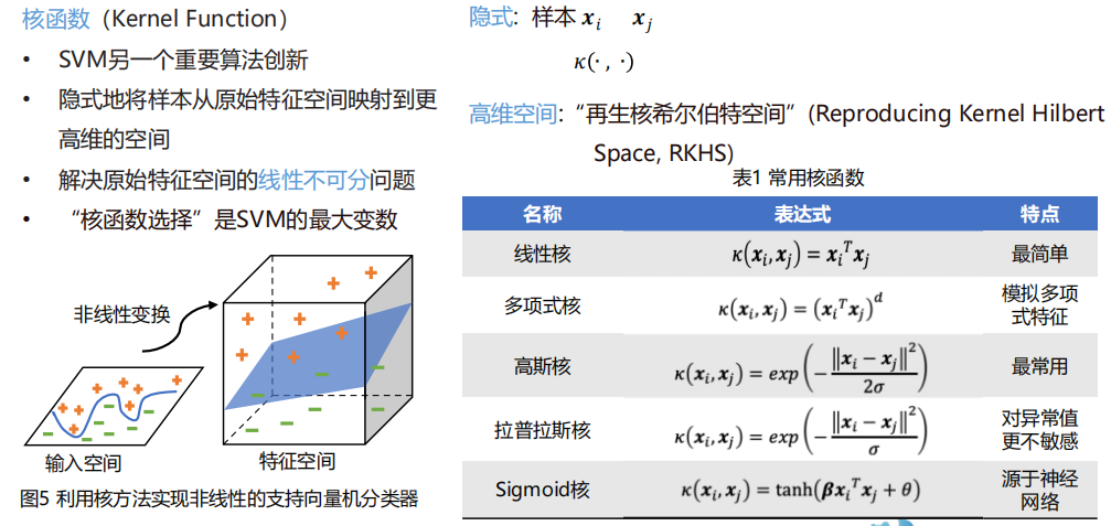 Pasted image 20250122124540.png